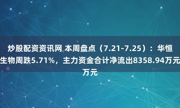 炒股配资资讯网 本周盘点（7.21-7.25）：华恒生物周跌5.71%，主力资金合计净流出8358.94万元
